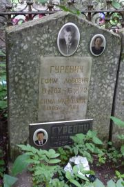 Гуревич Сима Марковна, Москва, Востряковское кладбище